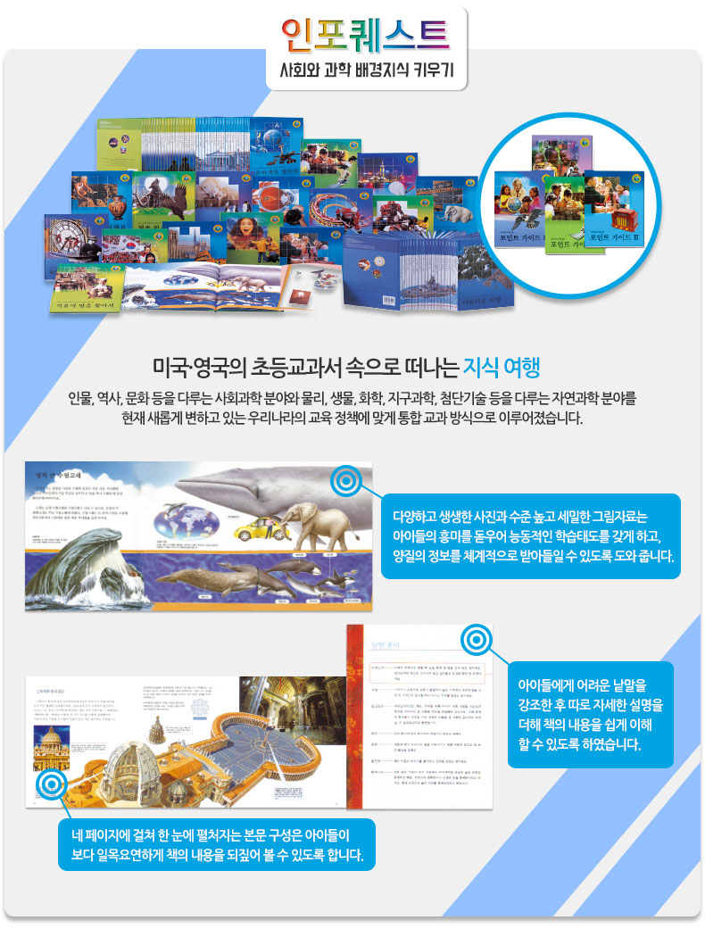 인포퀘스트 시리즈 상세 소개 - 미국·영국의 초등교과서 속으로 떠나는 지식 여행. 역사, 문화, 과학, 지리, 사회 등 다양한 분야를 통합적으로 다루며, 대륙별 역사와 문명부터 과학 탐구까지 폭넓은 배경 지식을 제공합니다