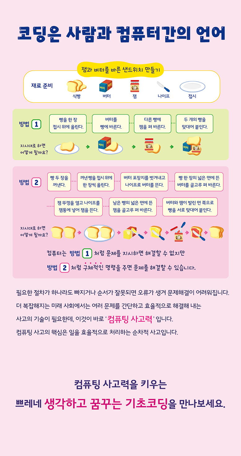 코딩은 사람과 컴퓨터간의 언어 - 컴퓨터에게 명령을 내리는 순서와 방법을 효율적으로 구성하는 과정. 컴퓨팅 사고력을 키우는 쁘레네 생각하고 꿈꾸는 기초코딩을 만나보세요